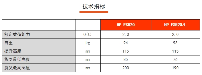 HP ESR稱重搬運(yùn)車，諾力手動(dòng)半電動(dòng)搬運(yùn)/堆高車